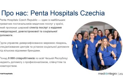 Нові кар’єрні перспективи для студентів коледжу “Монада”, які навчаються за ОП «Сестринська справа» та «Лікувальна справа»